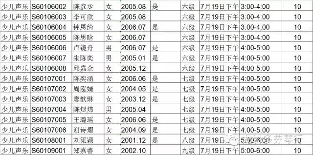 2015中央音乐学院音乐考级--(龙岩考级时间)